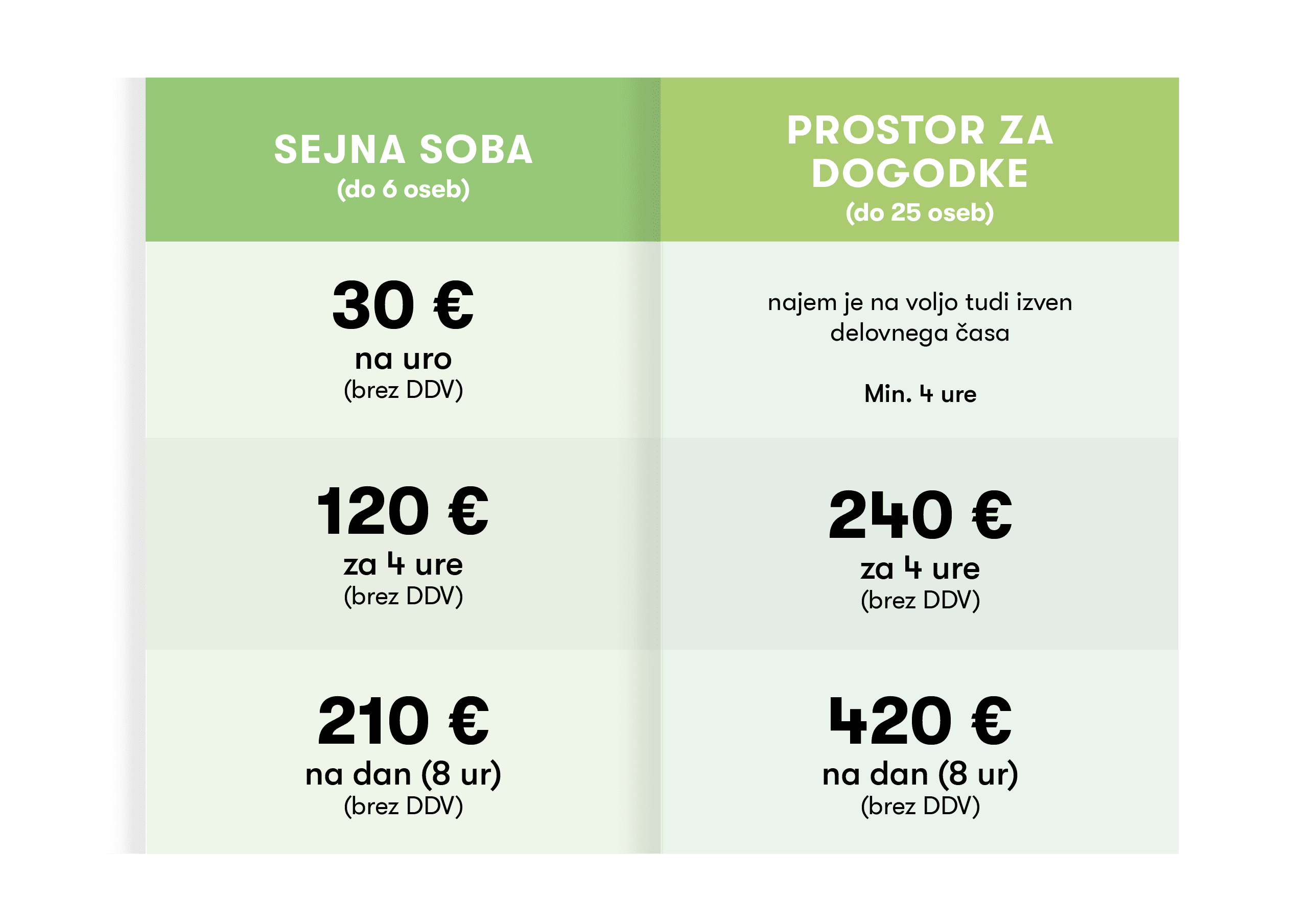 Ceniki najem prostorov - Impact Hub Ljubljana