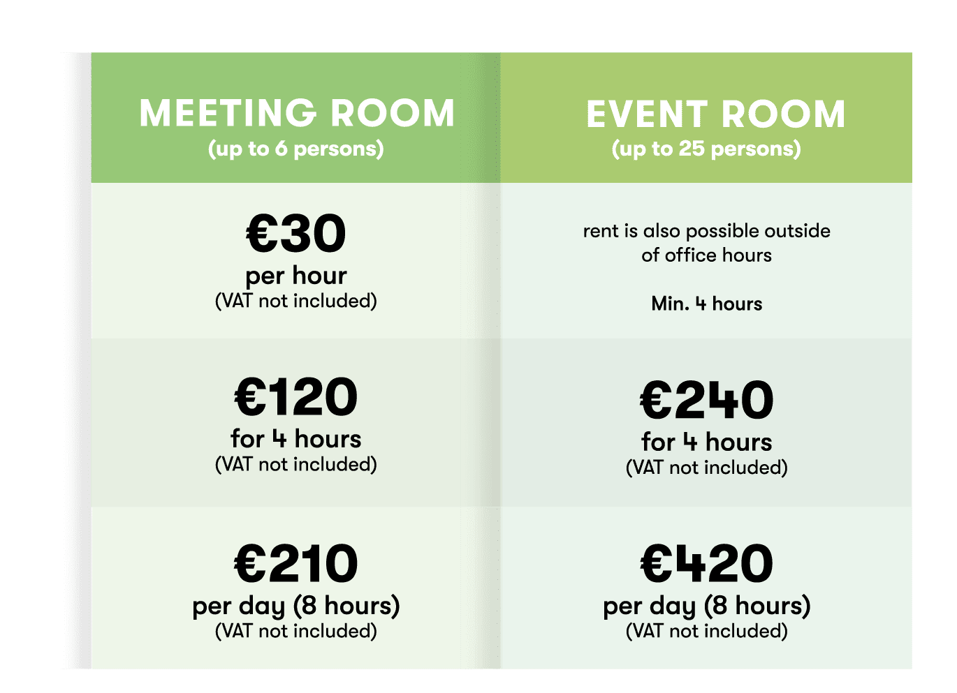 Prices Space rental Coworking IH